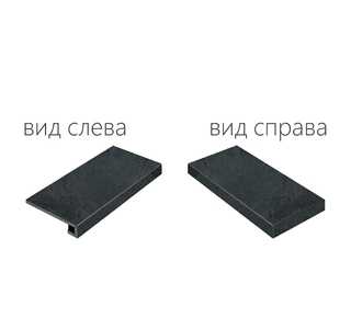 Материя Титанио Угловая Правая