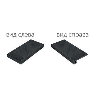 Материя Титанио Ступень Угловая Правая,Левая 330х600